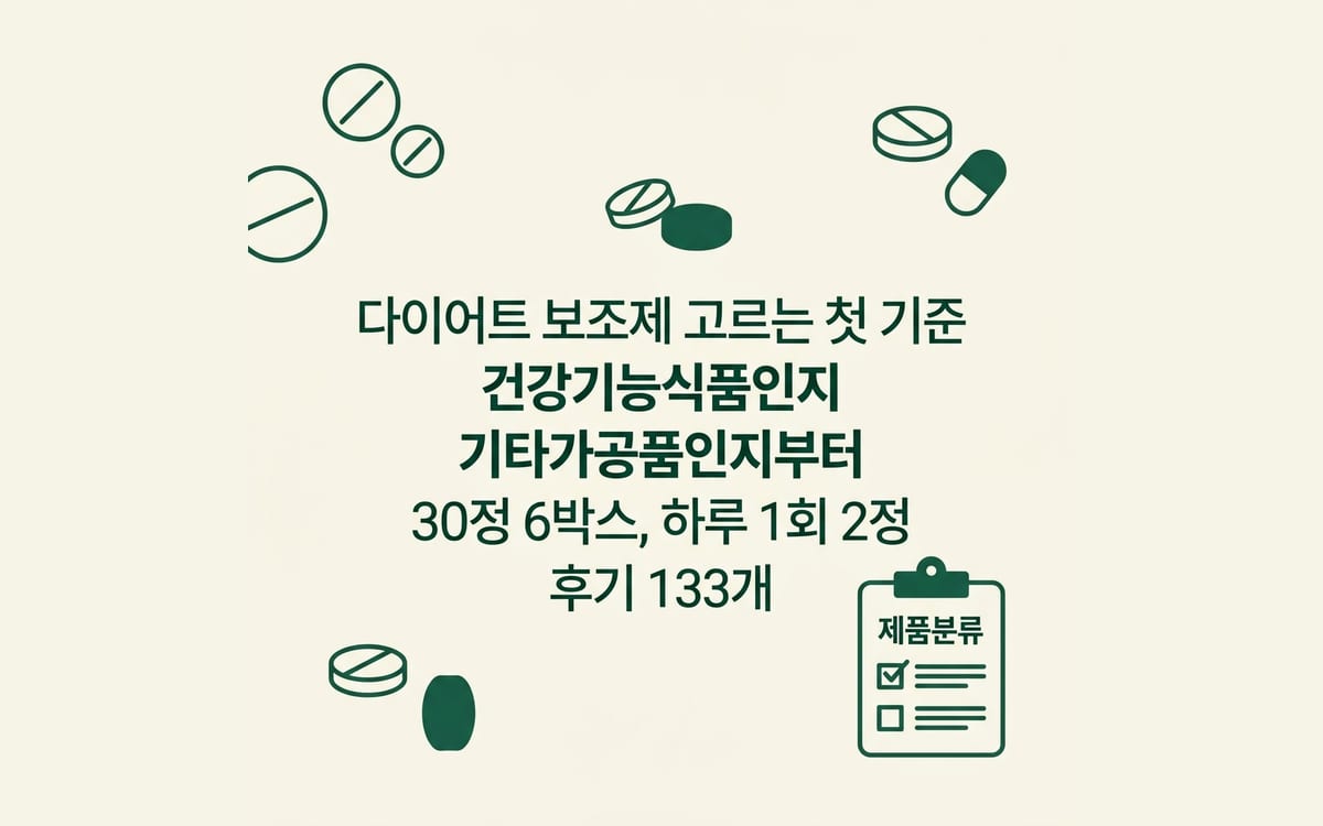 다이어트 보조제 고르는 첫 기준, 건강기능식품인지 기타가공품인지 확인
