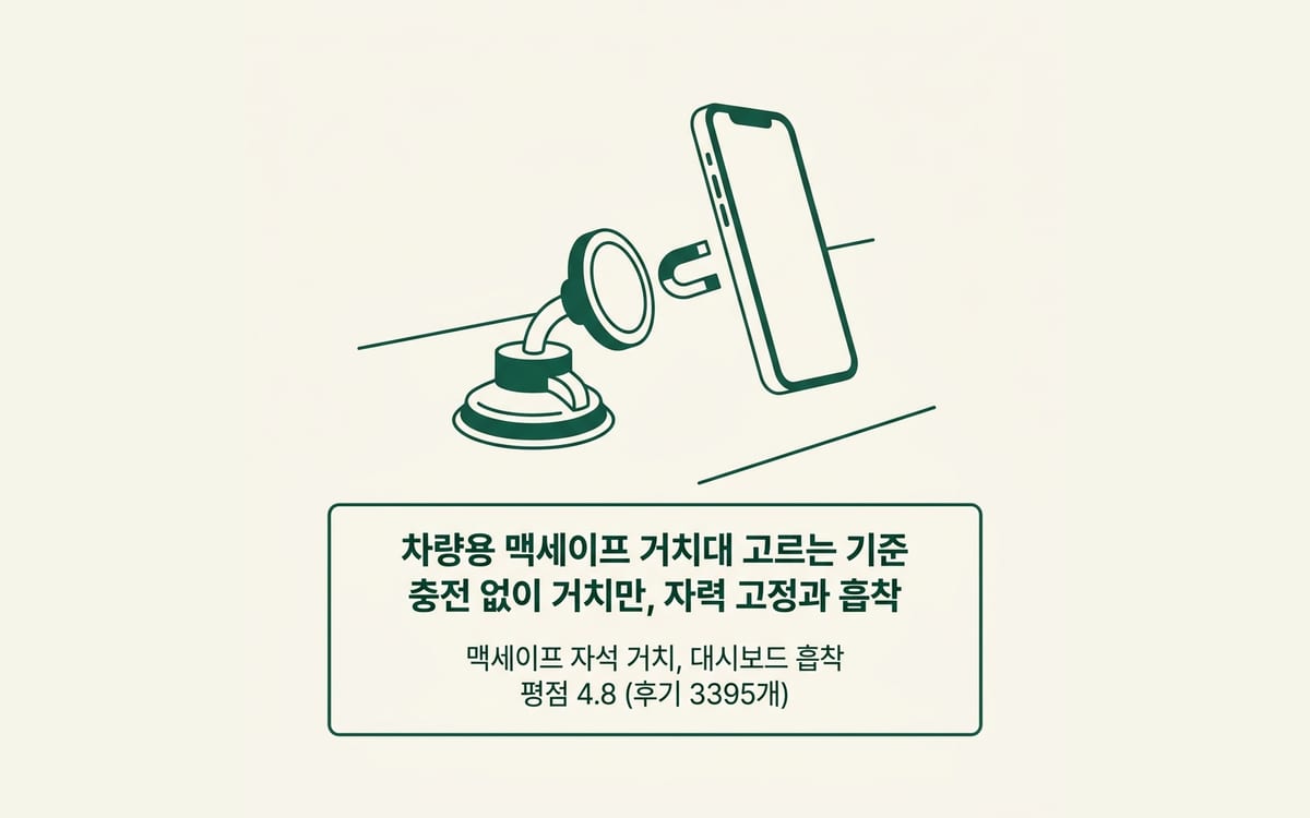 차량용 맥세이프 거치대의 자석 고정과 대시보드 흡착 방식을 그림으로 정리